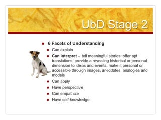 UbD Stage 26 Facets of UnderstandingCan explainCan interpret – tell meaningful stories; offer apt translations; provide a revealing historical or personal dimension to ideas and events; make it personal or accessible through images, anecdotes, analogies and modelsCan applyHave perspectiveCan empathizeHave self-knowledge 