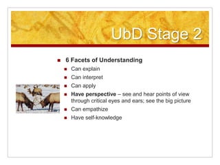 UbD Stage 26 Facets of UnderstandingCan explainCan interpretCan applyHave perspective – see and hear points of view through critical eyes and ears; see the big pictureCan empathizeHave self-knowledge 