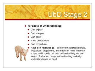UbD Stage 26 Facets of UnderstandingCan explainCan interpretCan applyHave perspectiveCan empathizeHave self-knowledge – perceive the personal style, prejudices, projections, and habits of mind that both shape and impede our own understanding; we are aware of what we do not understanding and why understanding is so hard