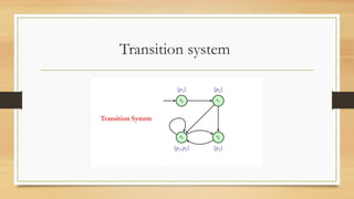 Formal Methods in Software Engineering: Transition Systems and LTL ...