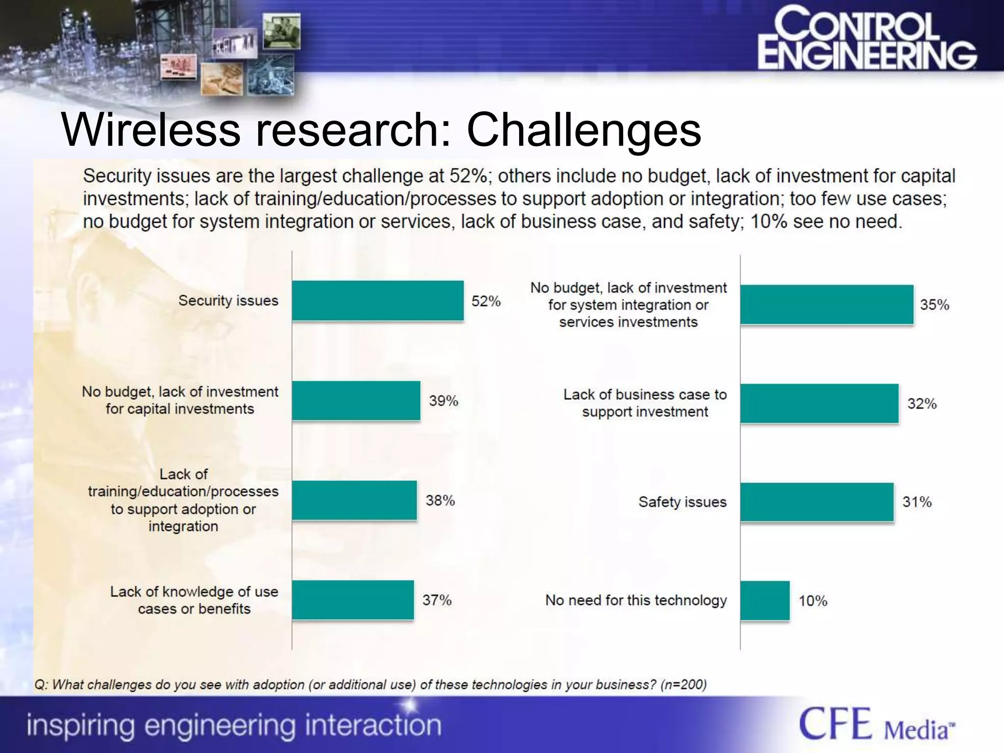 Wireless research: Challenges
 