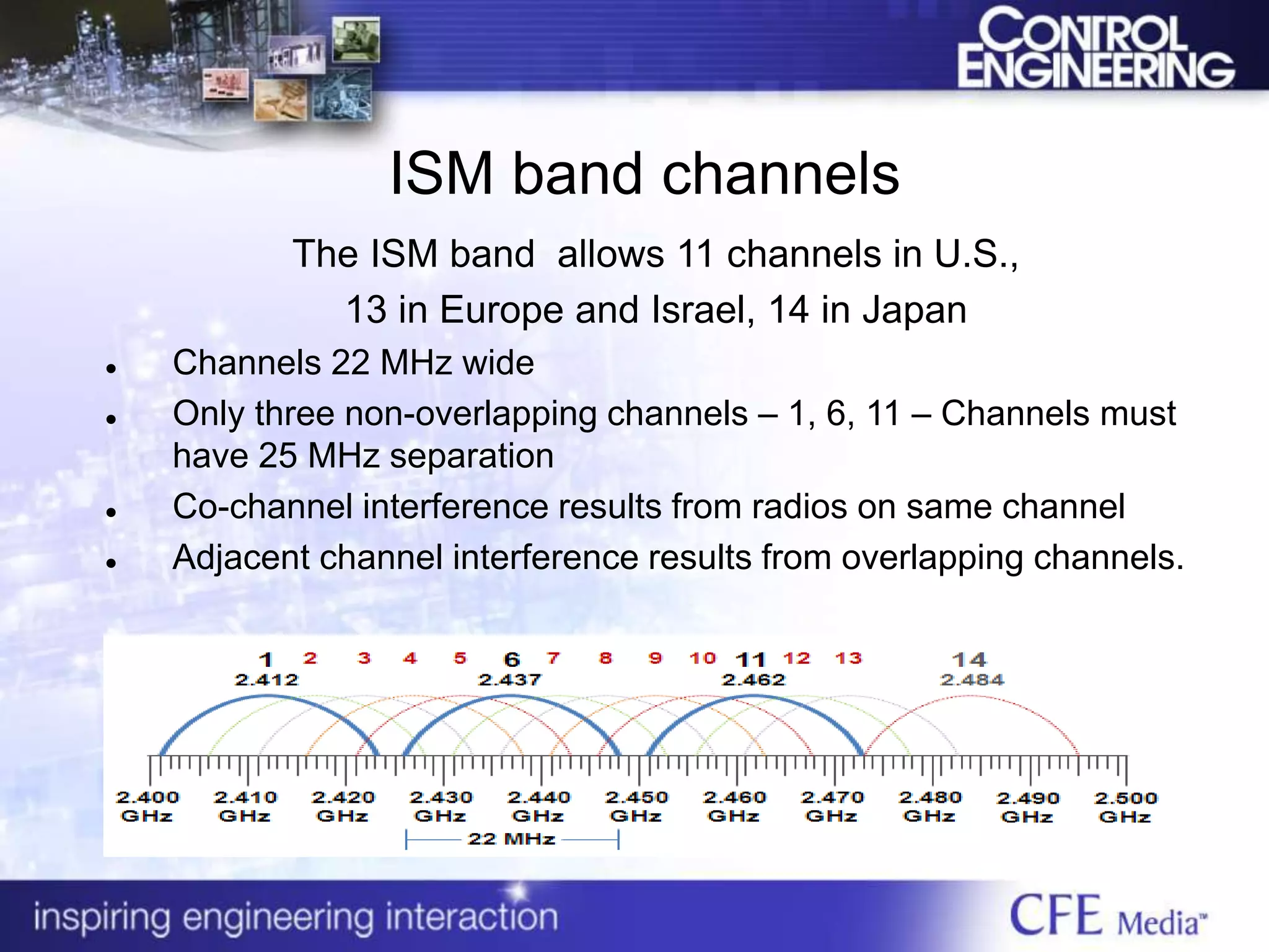 ISM band channels
The ISM band allows 11 channels in U.S.,
13 in Europe and Israel, 14 in Japan
 Channels 22 MHz wide
 Only three non-overlapping channels – 1, 6, 11 – Channels must
have 25 MHz separation
 Co-channel interference results from radios on same channel
 Adjacent channel interference results from overlapping channels.
 