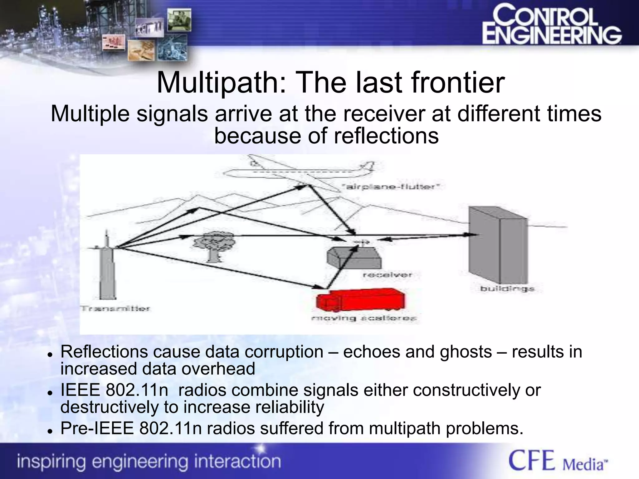 Multipath: The last frontier
Multiple signals arrive at the receiver at different times
because of reflections
 Reflections cause data corruption – echoes and ghosts – results in
increased data overhead
 IEEE 802.11n radios combine signals either constructively or
destructively to increase reliability
 Pre-IEEE 802.11n radios suffered from multipath problems.
 