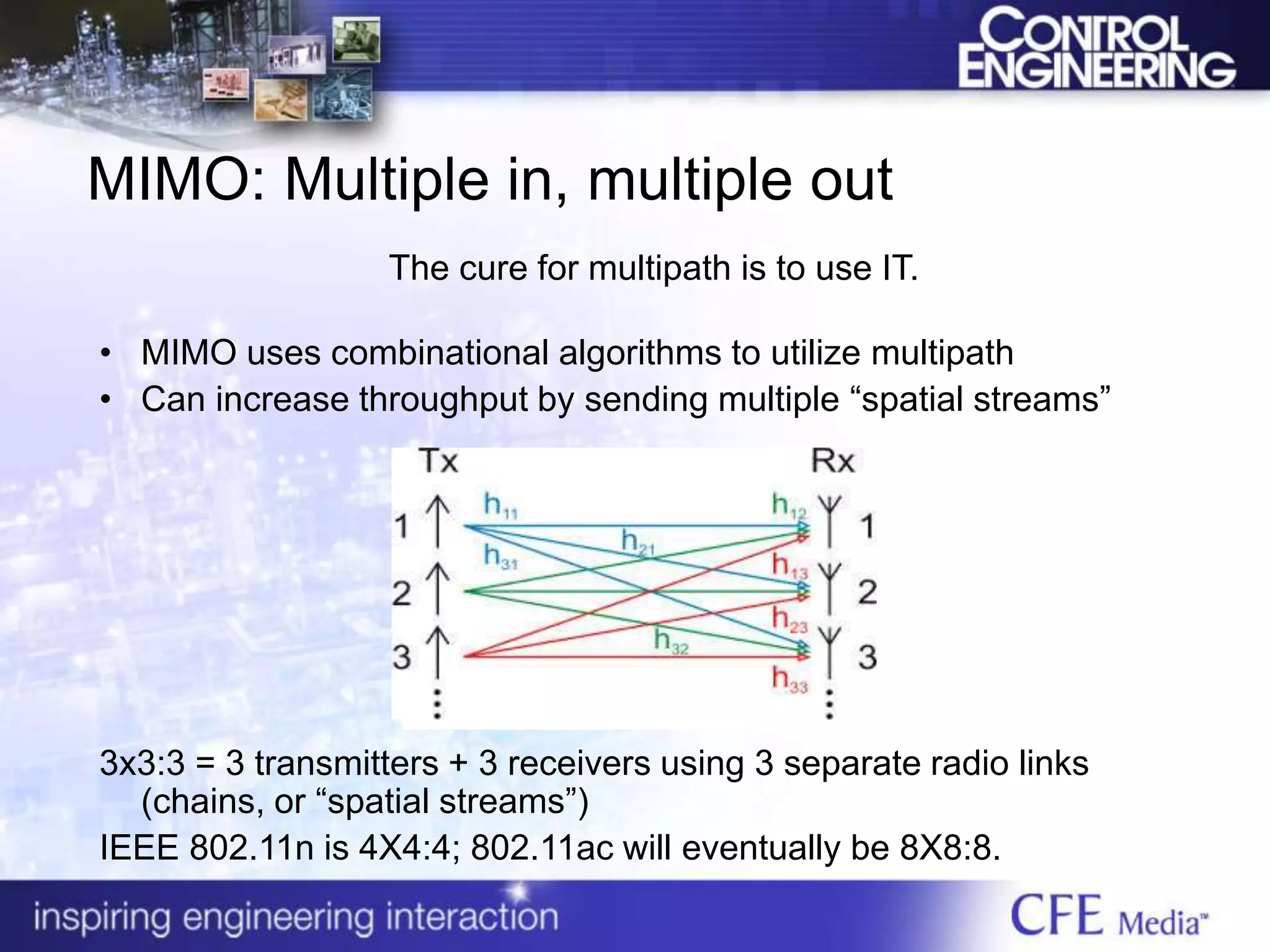 MIMO: Multiple in, multiple out
The cure for multipath is to use IT.
• MIMO uses combinational algorithms to utilize multipath
• Can increase throughput by sending multiple “spatial streams”
3x3:3 = 3 transmitters + 3 receivers using 3 separate radio links
(chains, or “spatial streams”)
IEEE 802.11n is 4X4:4; 802.11ac will eventually be 8X8:8.
 