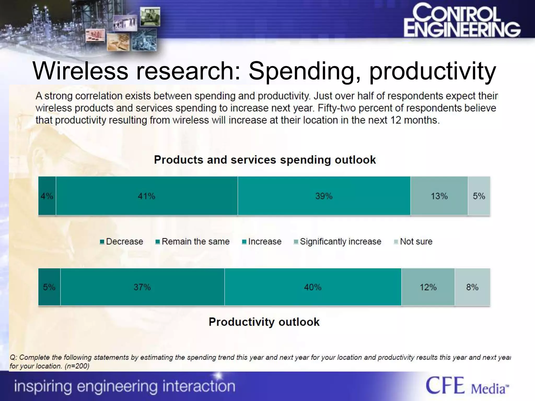 Wireless research: Spending, productivity
 