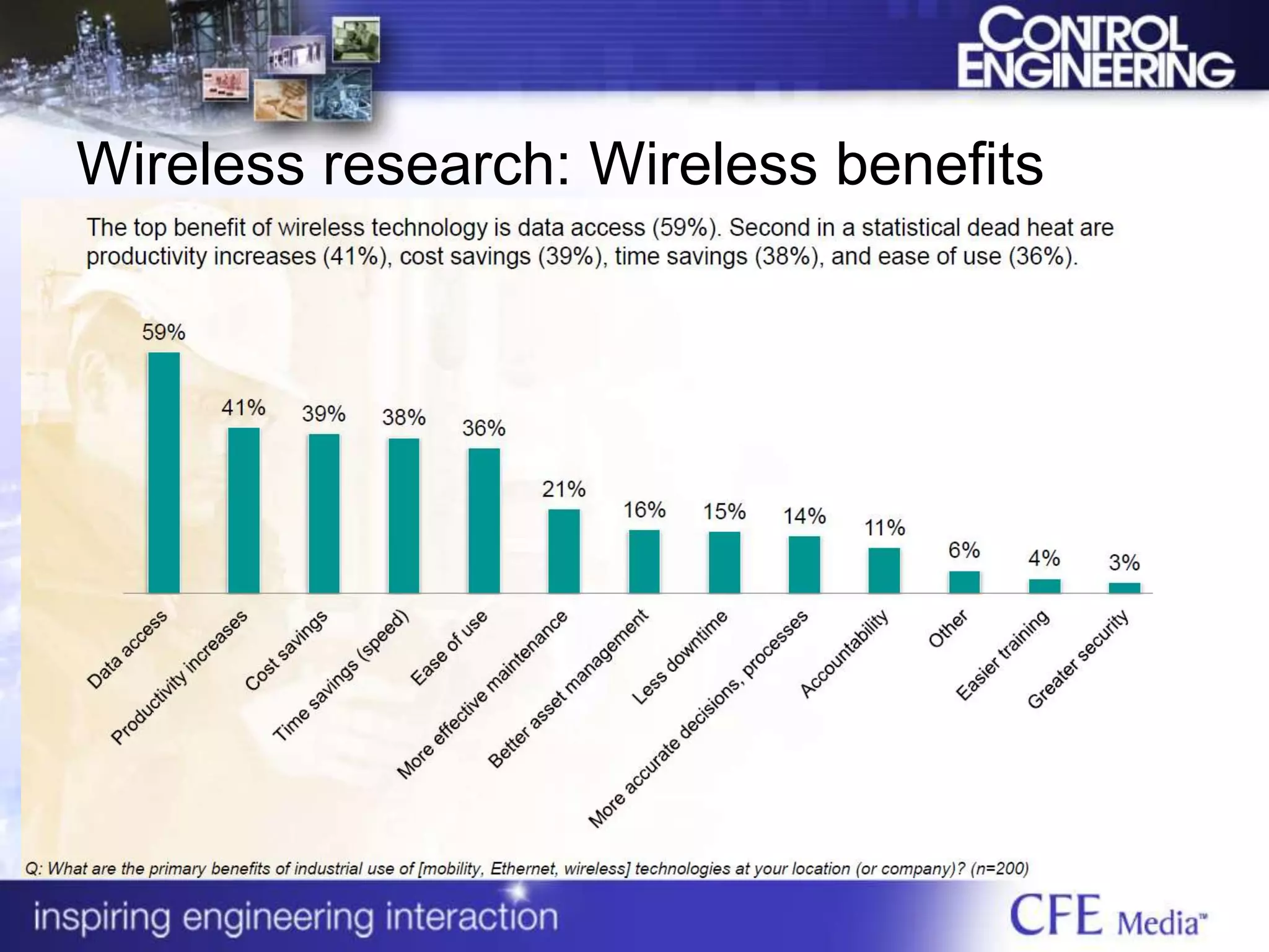 Wireless research: Wireless benefits
 