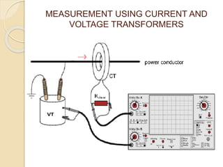 MEASUREMENT USING CURRENT AND
VOLTAGE TRANSFORMERS
 