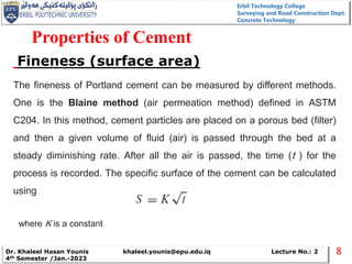 Cement Hydration and Types | PDF