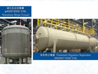 ӦռӦռ
զ4000*6000 316L4000*6000 316L
Nitration Drain VesselNitration Drain Vessel
лл TitaniumTitanium Organics SeperatorOrganics Seperator
DN2600*15000 316LDN2600*15000 316L
 