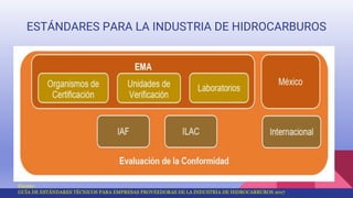 ESTÁNDARES PARA LA INDUSTRIA DE HIDROCARBUROS
Fuente:
GUÍA DE ESTÁNDARES TÉCNICOS PARA EMPRESAS PROVEEDORAS DE LA INDUSTRIA DE HIDROCARBUROS 2017
 