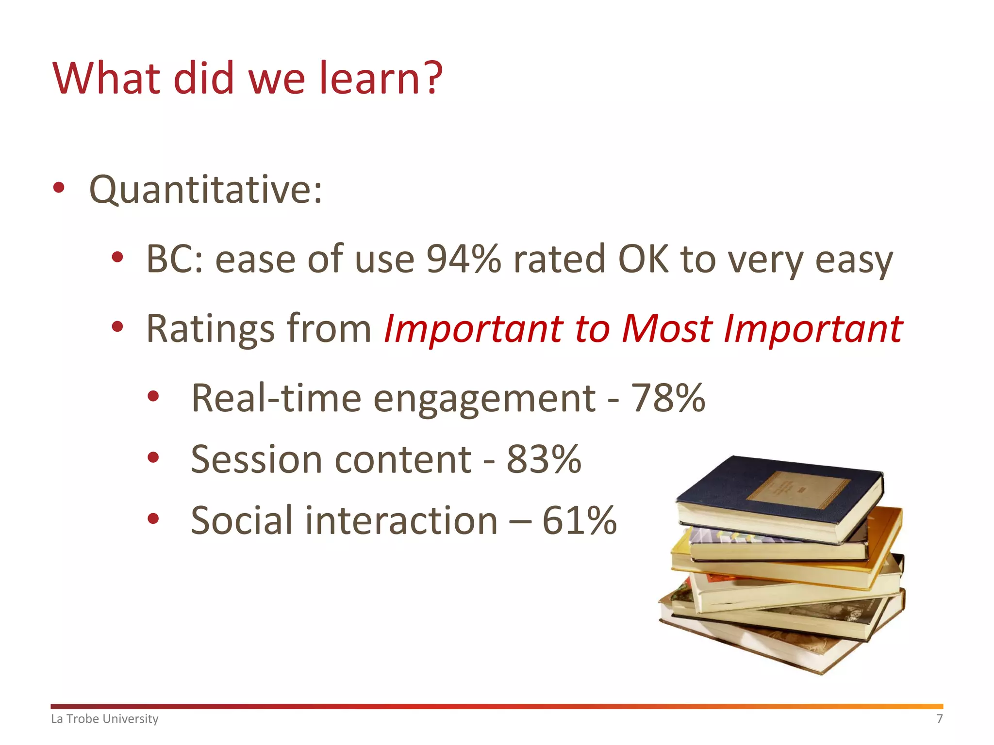 What did we learn?
• Quantitative:
• BC: ease of use 94% rated OK to very easy
• Ratings from Important to Most Important
• Real-time engagement - 78%
• Session content - 83%
• Social interaction – 61%

La Trobe University

7

 