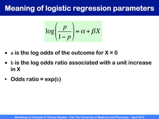 Workshop on Analysis of Clinical Studies – Can Tho University of Medicine and Pharmacy – April 2012
Meaning of logistic regression parameters
•  a is the log odds of the outcome for X = 0
•  b is the log odds ratio associated with a unit increase
in X
•  Odds ratio = exp(b)
log
p
1− p
"
#
$
%
&
' =α + βX
 