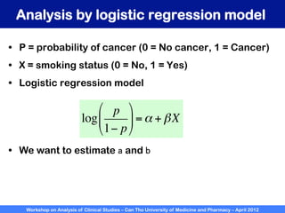 Workshop on Analysis of Clinical Studies – Can Tho University of Medicine and Pharmacy – April 2012
Analysis by logistic regression model
•  P = probability of cancer (0 = No cancer, 1 = Cancer)
•  X = smoking status (0 = No, 1 = Yes)
•  Logistic regression model
log
p
1− p
"
#
$
%
&
' =α + βX
•  We want to estimate a and b	

 
