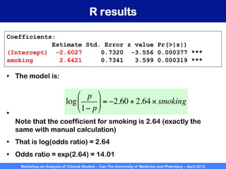 Workshop on Analysis of Clinical Studies – Can Tho University of Medicine and Pharmacy – April 2012
R results
Coefficients:
Estimate Std. Error z value Pr(>|z|)
(Intercept) -2.6027 0.7320 -3.556 0.000377 ***
smoking 2.6421 0.7341 3.599 0.000319 ***
•  The model is:
• 
Note that the coefficient for smoking is 2.64 (exactly the
same with manual calculation)
•  That is log(odds ratio) = 2.64
•  Odds ratio = exp(2.64) = 14.01
log
p
1− p
"
#
$
%
&
' = −2.60+ 2.64× smoking
 