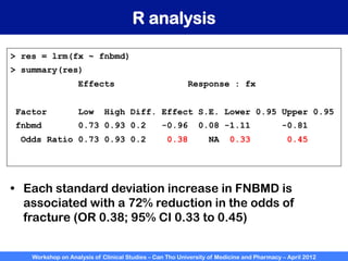 Workshop on Analysis of Clinical Studies – Can Tho University of Medicine and Pharmacy – April 2012
R analysis
> res = lrm(fx ~ fnbmd)
> summary(res)
Effects Response : fx
Factor Low High Diff. Effect S.E. Lower 0.95 Upper 0.95
fnbmd 0.73 0.93 0.2 -0.96 0.08 -1.11 -0.81
Odds Ratio 0.73 0.93 0.2 0.38 NA 0.33 0.45
•  Each standard deviation increase in FNBMD is
associated with a 72% reduction in the odds of
fracture (OR 0.38; 95% CI 0.33 to 0.45)
 
