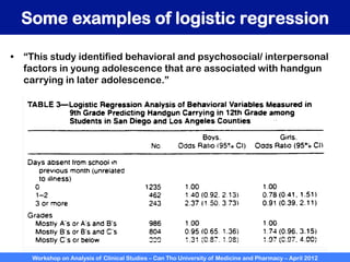 Workshop on Analysis of Clinical Studies – Can Tho University of Medicine and Pharmacy – April 2012
Some examples of logistic regression
•  “This study identified behavioral and psychosocial/ interpersonal
factors in young adolescence that are associated with handgun
carrying in later adolescence.” Results
 