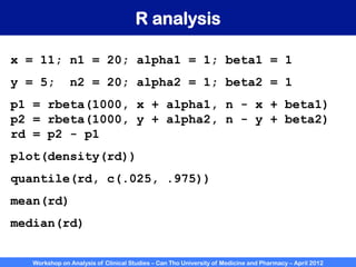 Workshop on Analysis of Clinical Studies – Can Tho University of Medicine and Pharmacy – April 2012
R analysis
x = 11; n1 = 20; alpha1 = 1; beta1 = 1
y = 5; n2 = 20; alpha2 = 1; beta2 = 1
p1 = rbeta(1000, x + alpha1, n - x + beta1)
p2 = rbeta(1000, y + alpha2, n - y + beta2)
rd = p2 - p1
plot(density(rd))
quantile(rd, c(.025, .975))
mean(rd)
median(rd)
 