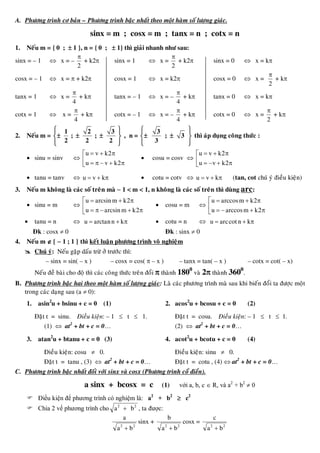 Công Thức Lượng GIác