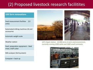 Tropical dairy genomics 