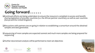 Continued efforts are being undertaken to ensure the resource is compliant re-access and benefit-
sharing legislation of provider countries (i.e. the African partner countries), as well as user countries
(Kenya and the United Kingdom)
Discussions with partners are on-going in relation to establishing a consortium around the obtained
samples and data generated.
 sequencing of more samples are expected soonest and much more samples are being prepared for
sequencing
 further downstream analysis will be performed to meet set objectives
Going forward . . . . . .
 