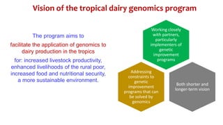 CTLGH tropical dairy genomics programme 
