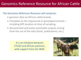 Tropical dairy genomics 