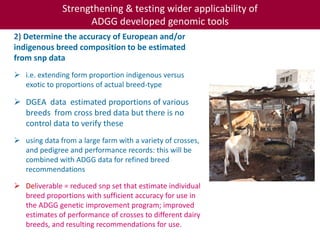 Tropical dairy genomics 