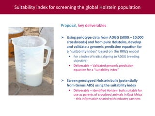 Tropical dairy genomics 