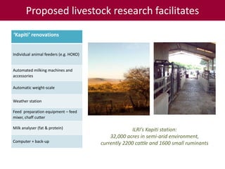 Tropical dairy genomics 