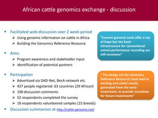 Tropical dairy genomics 