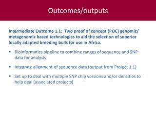 Tropical dairy genomics 