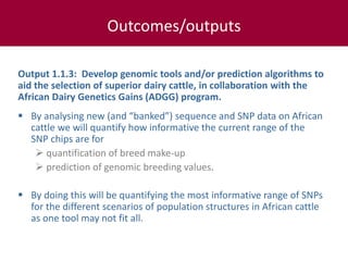 Tropical dairy genomics 