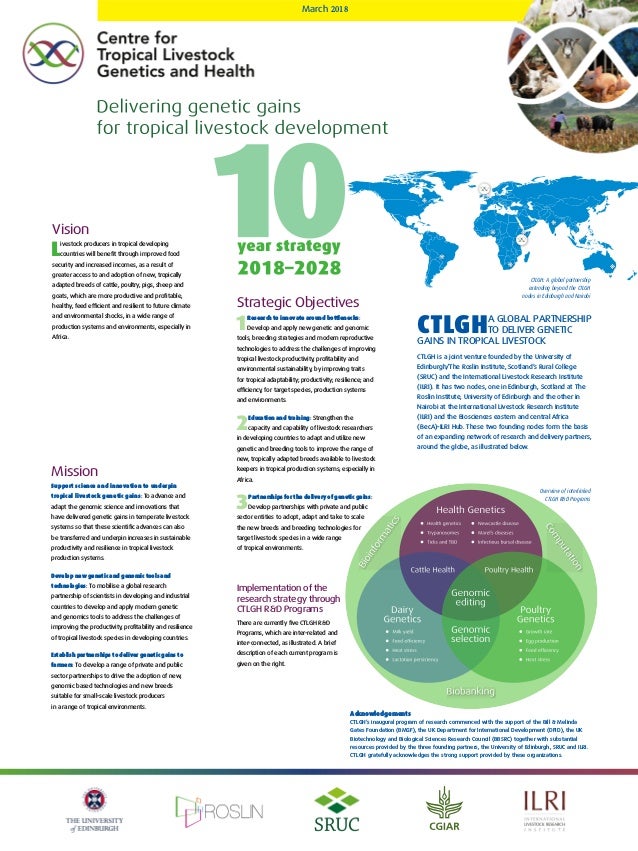Centre for Tropical Livestock and Health—Delivering