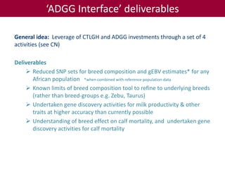 Tropical dairy genomics 