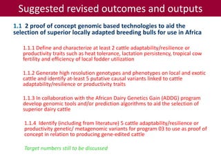 Tropical dairy genomics 