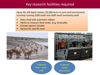Tropical dairy genomics 