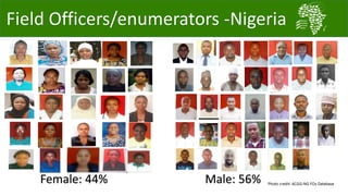 Field Officers/enumerators -Nigeria
 