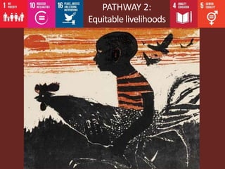 PATHWAY 2:
Equitable livelihoods
 