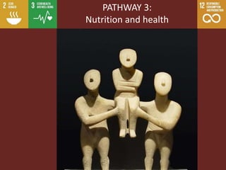 PATHWAY 3:
Nutrition and health
 