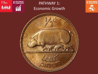 PATHWAY 1:
Economic Growth
 