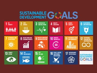 Livestock research contributions to the SDGs—Starting with the End in Mind: Real-world evidence for real-world solutions