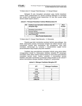 Persidangan Pengajaran dan Pembelajaran di Peringkat Pengajian Tinggi 2007 
KE ARAH PENINGKATAN KUALITI MODAL INSAN 
*4 Skala Likert (1= Sangat Tidak Bersetuju ~ 4= Sangat Setuju) 
Bahagian B pula merupakan pernyataan yang menilai kesediaan 
institusi dalam melaksanakan KI. Secara puratanya Bahagian ini mendapat 
skor purata 2.83 daripada jumlah keseluruhan 3.0 dan skor purata setiap 
elemen adalah seperti Jadual 3. 
Jadual 3 : Persepsi Kesediaan Institusi Melaksanakan KI 
Bil Institusi saya bersedia melaksanakan KI 
101 
daripada segi: 
Skor 
Purata* 
1 Peralatan/ kemudahan 2.90 
2 Kursus/ latihan 2.85 
3 Tenaga pengajar/ fasilitator 2.80 
4 Staf profesional 2.76 
Skor Purata Keseluruhan 2.83 
*3 Skala Likert (1= Sangat Tidak Bersedia ~ 3= Bersedia) 
Peserta juga telah memberikan penilaian bertulis yang pelbagai. Jika 
diteliti, kebanyakan peserta memerlukan bengkel dan latihan lanjutan untuk 
memberikan mereka lebih pendedahan dan pengetahuan yang lebih 
mendalam. Sehubungan itu, Lampiran 1 menyenaraikan segala komen 
penambahbaikan bagi bengkel yang telah diadakan. 
Fasilitator atau pemudahcara merupakan individu yang utama dalam 
menggerakkan inisiatif ini. Kebanyakan fasilitator daripada IPT berasingan 
merupakan pakar dalam bidang masing-masing di mana ketua pemudahcara 
merupakan penulis modul. Justeru, Lampiran 4 menunjukkan senarai 
fasilitator yang telah memberikan sumbangan dalam bengkel ini dan Jadual 4 
berikut menunjukkan bilangan fasilitator mengikut IPT yang terlibat: 
Jadual 4 : Bilangan Fasilitator Mengikut IPT 
IPT Bilangan Fasilitator 
UPM 9 
UKM 1 
KUiTTHO 5 
UTM 3 
KUIM 1 
KUKTEM 2 
JUMLAH 21 
 