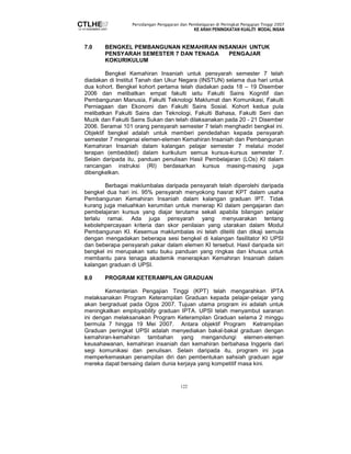 Persidangan Pengajaran dan Pembelajaran di Peringkat Pengajian Tinggi 2007 
KE ARAH PENINGKATAN KUALITI MODAL INSAN 
7.0 BENGKEL PEMBANGUNAN KEMAHIRAN INSANIAH UNTUK 
PENSYARAH SEMESTER 7 DAN TENAGA PENGAJAR 
KOKURIKULUM 
Bengkel Kemahiran Insaniah untuk pensyarah semester 7 telah 
diadakan di Institut Tanah dan Ukur Negara (INSTUN) selama dua hari untuk 
dua kohort. Bengkel kohort pertama telah diadakan pada 18 – 19 Disember 
2006 dan melibatkan empat fakulti iaitu Fakulti Sains Kognitif dan 
Pembangunan Manusia, Fakulti Teknologi Maklumat dan Komunikasi, Fakulti 
Perniagaan dan Ekonomi dan Fakulti Sains Sosial. Kohort kedua pula 
melibatkan Fakulti Sains dan Teknologi, Fakulti Bahasa, Fakulti Seni dan 
Muzik dan Fakulti Sains Sukan dan telah dilaksanakan pada 20 - 21 Disember 
2006. Seramai 101 orang pensyarah semester 7 telah menghadiri bengkel ini. 
Objektif bengkel adalah untuk memberi pendedahan kepada pensyarah 
semester 7 mengenai elemen-elemen Kemahiran Insaniah dan Pembangunan 
Kemahiran Insaniah dalam kalangan pelajar semester 7 melalui model 
terapan (embedded) dalam kurikulum semua kursus-kursus semester 7. 
Selain daripada itu, panduan penulisan Hasil Pembelajaran (LOs) KI dalam 
rancangan instruksi (RI) berdasarkan kursus masing-masing juga 
dibengkelkan. 
Berbagai maklumbalas daripada pensyarah telah diperolehi daripada 
bengkel dua hari ini. 95% pensyarah menyokong hasrat KPT dalam usaha 
Pembangunan Kemahiran Insaniah dalam kalangan graduan IPT. Tidak 
kurang juga meluahkan kerumitan untuk menerap KI dalam pengajaran dan 
pembelajaran kursus yang diajar terutama sekali apabila bilangan pelajar 
terlalu ramai. Ada juga pensyarah yang menyuarakan tentang 
kebolehpercayaan kriteria dan skor penilaian yang utarakan dalam Modul 
Pembangunan KI. Kesemua maklumbalas ini telah diteliti dan dikaji semula 
dengan mengadakan beberapa sesi bengkel di kalangan fasilitator KI UPSI 
dan beberapa pensyarah pakar dalam elemen KI tersebut. Hasil daripada siri 
bengkel ini merupakan satu buku panduan yang ringkas dan khusus untuk 
membantu para tenaga akademik menerapkan Kemahiran Insaniah dalam 
kalangan graduan di UPSI. 
8.0 PROGRAM KETERAMPILAN GRADUAN 
Kementerian Pengajian Tinggi (KPT) telah mengarahkan IPTA 
melaksanakan Program Keterampilan Graduan kepada pelajar-pelajar yang 
akan bergraduat pada Ogos 2007. Tujuan utama program ini adalah untuk 
meningkatkan employability graduan IPTA. UPSI telah menyambut saranan 
ini dengan melaksanakan Program Keterampilan Graduan selama 2 minggu 
bermula 7 hingga 19 Mei 2007. Antara objektif Program Ketrampilan 
Graduan peringkat UPSI adalah menyediakan bakal-bakal graduan dengan 
kemahiran-kemahiran tambahan yang mengandungi elemen-elemen 
keusahawanan, kemahiran insaniah dan kemahiran berbahasa Inggeris dari 
segi komunikasi dan penulisan. Selain daripada itu, program ini juga 
memperkemaskan penampilan diri dan pembentukan sahsiah graduan agar 
mereka dapat bersaing dalam dunia kerjaya yang kompetitif masa kini. 
122 
 