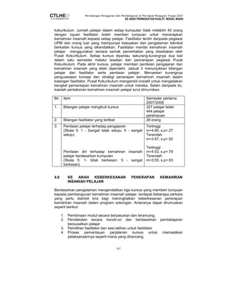 Persidangan Pengajaran dan Pembelajaran di Peringkat Pengajian Tinggi 2007 
KE ARAH PENINGKATAN KUALITI MODAL INSAN 
kokurikulum. Jumlah pelajar dalam setiap kumpulan tidak melebihi 40 orang 
dengan tujuan fasilitator boleh memberi tumpuan untuk menerapkan 
kemahiran insaniah kepada setiap pelajar. Fasilitator terdiri daripada pegawai 
UPM dan orang luar yang mempunyai kelayakan dan pengalaman teknikal 
berkaitan kursus yang dikendalikan. Fasilitator menilai kemahiran insaniah 
pelajar menggunakan senarai semak pemerhatian yang disediakan oleh 
Pusat Kokurikulum. Setiap kursus dipantau sekurang-kurangnya dua kali 
dalam satu semester melalui lawatan dan pencerapan pegawai Pusat 
Kokurikulum. Pada akhir kursus, pelajar memberi penilaian pengajaran dan 
kemahiran insaniah yang telah diperolehi. Jadual 3 menunjukkan bilangan 
pelajar dan fasilitator serta penilaian pelajar. Menyedari kurangnya 
penguasaaan konsep dan strategi penerapan kemahiran insaniah dalam 
kalangan fasilitator, Pusat Kokurikulum mengambil inisiatif untuk mengadakan 
bengkel pemantapan kemahiran insaniah untuk mereka. Selain daripada itu, 
kaedah pentaksiran kemahiran insaniah pelajar turut dimurnikan. 
Bil. Item Semester pertama 
167 
2007/2008 
1. Bilangan pelajar mengikuti kursus 327 pelajar lelaki 
444 pelajar 
perempuan 
2. Bilangan fasilitator yang terlibat 26 orang 
3. Penilaian pelajar terhadap pengajaran 
(Skala 5: 1 - Sangat tidak setuju; 5 - sangat 
setuju) 
Penilaian diri terhadap kemahiran insaniah 
pelajar berdasarkan kumpulan 
(Skala 5: 1- tidak berkesan; 5 - sangat 
berkesan) 
Tertinggi 
m=4.80, s.p=.27 
Terendah 
m=3.67, s.p=.92 
Tertinggi 
m=4.53, s.p=.79 
Terendah 
m=3.55, s.p=.93 
4.0 KE ARAH KEBERKESANAN PENERAPAN KEMAHIRAN 
INSANIAH PELAJAR 
Berdasarkan pengalaman mengendalikan tiga kursus yang memberi tumpuan 
kepada pembangunan kemahiran insaniah pelajar, terdapat beberapa perkara 
yang perlu diambil kira bagi meningkatkan keberkesanan penerapan 
kemahiran insaniah dalam program sokongan. Antaranya dapat dirumuskan 
seperti berikut: 
1. Pembinaan modul secara berpasukan dan terancang. 
2. Pendekatan secara hands-on dan berdasarkan pembelajaran 
berpusatkan pelajar 
3. Pemilihan fasilitator dan sesi latihan untuk fasilitator 
4. Proses pemantauan perjalanan kursus untuk memastikan 
pelaksanaannya seperti mana yang dirancang. 
 