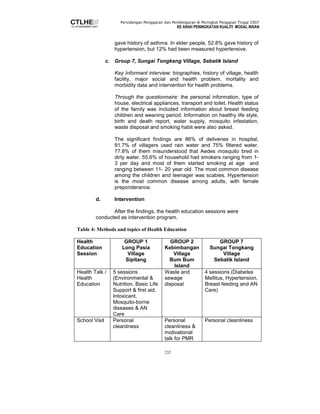 Persidangan Pengajaran dan Pembelajaran di Peringkat Pengajian Tinggi 2007 
KE ARAH PENINGKATAN KUALITI MODAL INSAN 
gave history of asthma. In elder people, 52.8% gave history of 
hypertension, but 12% had been measured hypertensive. 
c. Group 7, Sungai Tongkang Village, Sebatik Island 
Key Informant interview: biographies, history of village, health 
facility, major social and health problem, mortality and 
morbidity data and intervention for health problems. 
Through the questionnaire: the personal information, type of 
house, electrical appliances, transport and toilet. Health status 
of the family was included information about breast feeding 
children and weaning period. Information on healthy life style, 
birth and death report, water supply, mosquito infestation, 
waste disposal and smoking habit were also asked. 
The significant findings are 86% of deliveries in hospital, 
91.7% of villagers used rain water and 75% filtered water. 
77.8% of them misunderstood that Aedes mosquito bred in 
dirty water. 55.6% of household had smokers ranging from 1- 
3 per day and most of them started smoking at age and 
ranging between 11- 20 year old. The most common disease 
among the children and teenager was scabies. Hypertension 
is the most common disease among adults, with female 
preponderance. 
232 
d. Intervention 
After the findings, the health education sessions were 
conducted as intervention program. 
Table 4: Methods and topics of Health Education 
Health 
Education 
Session 
GROUP 1 
Long Pasia 
Village 
Sipitang 
GROUP 2 
Kebimbangan 
Village 
Bum Bum 
Island 
GROUP 7 
Sungai Tongkang 
Village 
Sebatik Island 
Health Talk / 
Health 
Education 
5 sessions 
(Environmental  
Nutrition, Basic Life 
Support  first aid, 
Intoxicant, 
Mosquito-borne 
diseases  AN 
Care 
Waste and 
sewage 
disposal 
4 sessions (Diabetes 
Mellitus, Hypertension, 
Breast feeding and AN 
Care) 
School Visit Personal 
cleanliness 
Personal 
cleanliness  
motivational 
talk for PMR 
Personal cleanliness 
 