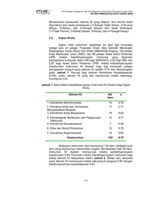 Persidangan Pengajaran dan Pembelajaran di Peringkat Pengajian Tinggi 2007 
KE ARAH PENINGKATAN KUALITI MODAL INSAN 
Berdasarkan kesesuaian elemen KI yang ditaksir, dua bentuk skala 
digunakan iaitu skala persetujuan (1=Sangat Tidak Setuju, 2=Kurang 
Setuju, 3=Setuju, dan 4=Sangat Setuju) dan skala kekerapan 
(1=Tidak Pernah, 2=Sekali Sekala, 3=Kerap, dan 4=Sangat Kerap). 
249 
2.2 Kajian Rintis 
Kajian rintis instrumen dijalankan ke atas tiga kumpulan 
pelajar iaitu 42 pelajar Tingkatan Enam Atas Sekolah Menengah 
Kebangsaan Sultan Abdul Aziz Shah (SMKSAAS) Kajang, 104 pelajar 
Kolej Matrikulasi Johor (KMJ), dan 88 pelajar Asasi Sains Pertanian 
UPM. Indeks kebolehpercayaan instrumen yang diperoleh 
berdasarkan kumpulan ialah 0.89 bagi SMKSAAS, 0.92 bagi KMJ dan 
0.87 bagi Asasi Sains Pertanian UPM. Indeks kebolehpercayaan 
keseluruhan Instrumen KI Awalan bagi tiga kumpulan pelajar 
berdasarkan ketujuh-tujuh elemen KI adalah 0.70 dan dibentangkan 
pada Jadual 1. Kecuali bagi elemen Kemahiran Keusahawanan 
(0.48), enam elemen KI yang lain mempunyai indeks sekurang-kurangnya 
0.63. 
Jadual 1: Nilai Indeks Kebolehpercayaan Instrumen KI Awalan bagi Kajian 
Rintis 
Elemen KI Bil. 
Item 
α 
1. Kemahiran Berkomunikasi 15 0.70 
2. Pemikiran Kritis dan Kemahiran 
Menyelesaikan Masalah 
17 0.71 
3. Kemahiran Kerja Berpasukan 16 0.82 
4. Pembelajaran Berterusan dan Pengurusan 
Maklumat 
16 0.77 
5. Kemahiran Keusahawanan 7 0.48 
6. Etika dan Moral Profesional 15 0.78 
7. Kemahiran Kepemimpinan 16 0.63 
Keseluruhan 102 0.70 
Walaupun instrumen asal mempunyai 102 item, terdapat tujuh 
item yang mempunyai interkorelasi negatif. Berdasarkan baki 95 item, 
Instrumen KI Awalan mempunyai indeks kebolehpercayaan 
keseluruhan 0.94. Perincian indeks kebolehpercayaan instrumen bagi 
setiap elemen KI dipaparkan dalam Jadual 2. Setiap satu daripada 
tujuh elemen KI mempunyai indeks sekurang-kurangnya 0.66 dengan 
indeks kemahiran keusahawanan 0.81. 
 