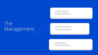 Crystal Tech lab (CTL) Overview | PPT