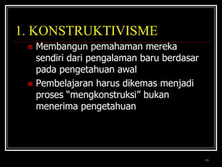 111. KONSTRUKTIVISMEMembangun pemahaman mereka sendiri dari pengalaman baru berdasar pada pengetahuan awalPembelajaran harus dikemas menjadi proses “mengkonstruksi” bukan menerima pengetahuan 