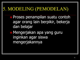 155. MODELING (PEMODELAN)Proses penampilan suatu contoh agar orang lain berpikir, bekerja dan belajarMengerjakan apa yang guru inginkan agar siswa mengerjakannya