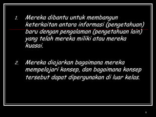 6Mereka dibantu untuk membangun keterkaitan antara informasi (pengetahuan) baru dengan pengalaman (pengetahuan lain) yang telah mereka miliki atau mereka kuasai.Mereka diajarkan bagaimana mereka mempelajari konsep, dan bagaimana konsep tersebut dapat dipergunakan di luar kelas.